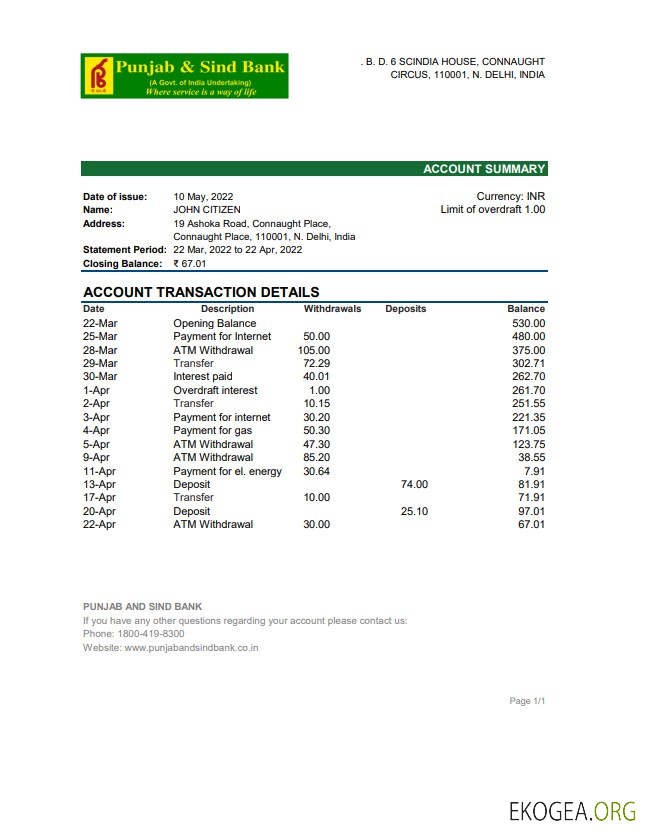 Déclaration de la Banque du Pendjab et de la Sind en Inde xls